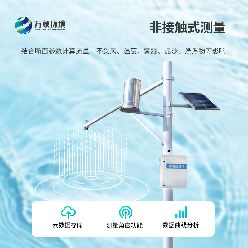 為什么選擇萬象環境的河流水位雨量監測系統？